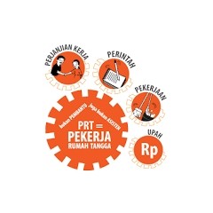 Logo Partikelir -Lokasi Pasir Hayam, Cianjur